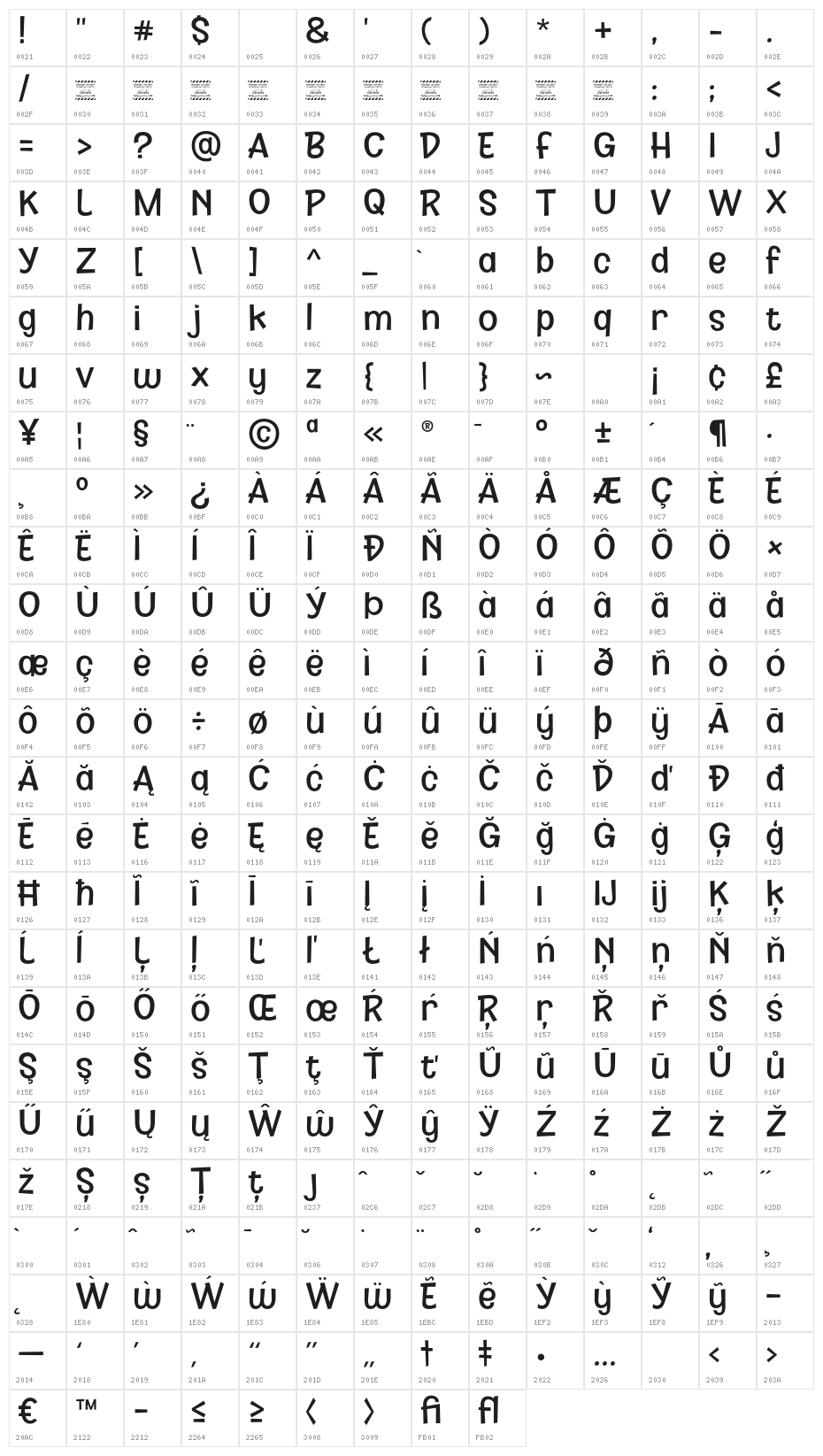 Kidzhood DEMO Medium Character Map