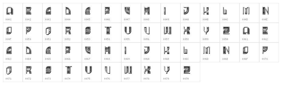 Kiebitz Gradient Regular Character Map