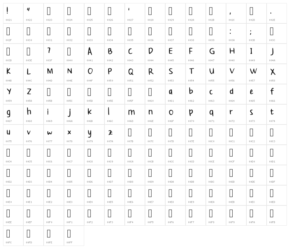 Kikis Regular Character Map
