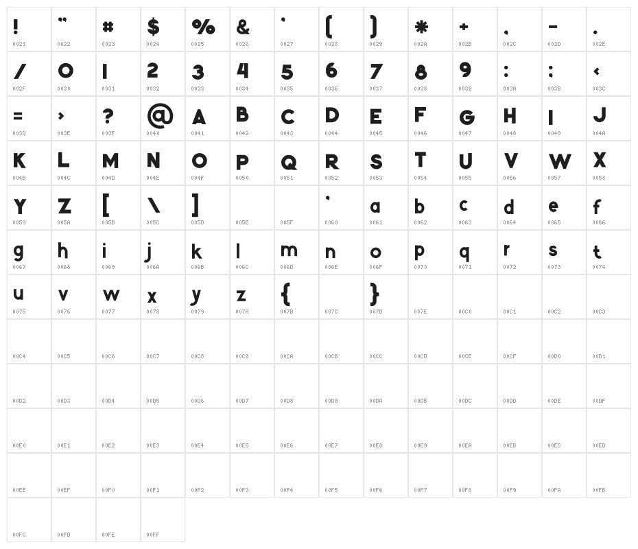 Kiko Regular Character Map