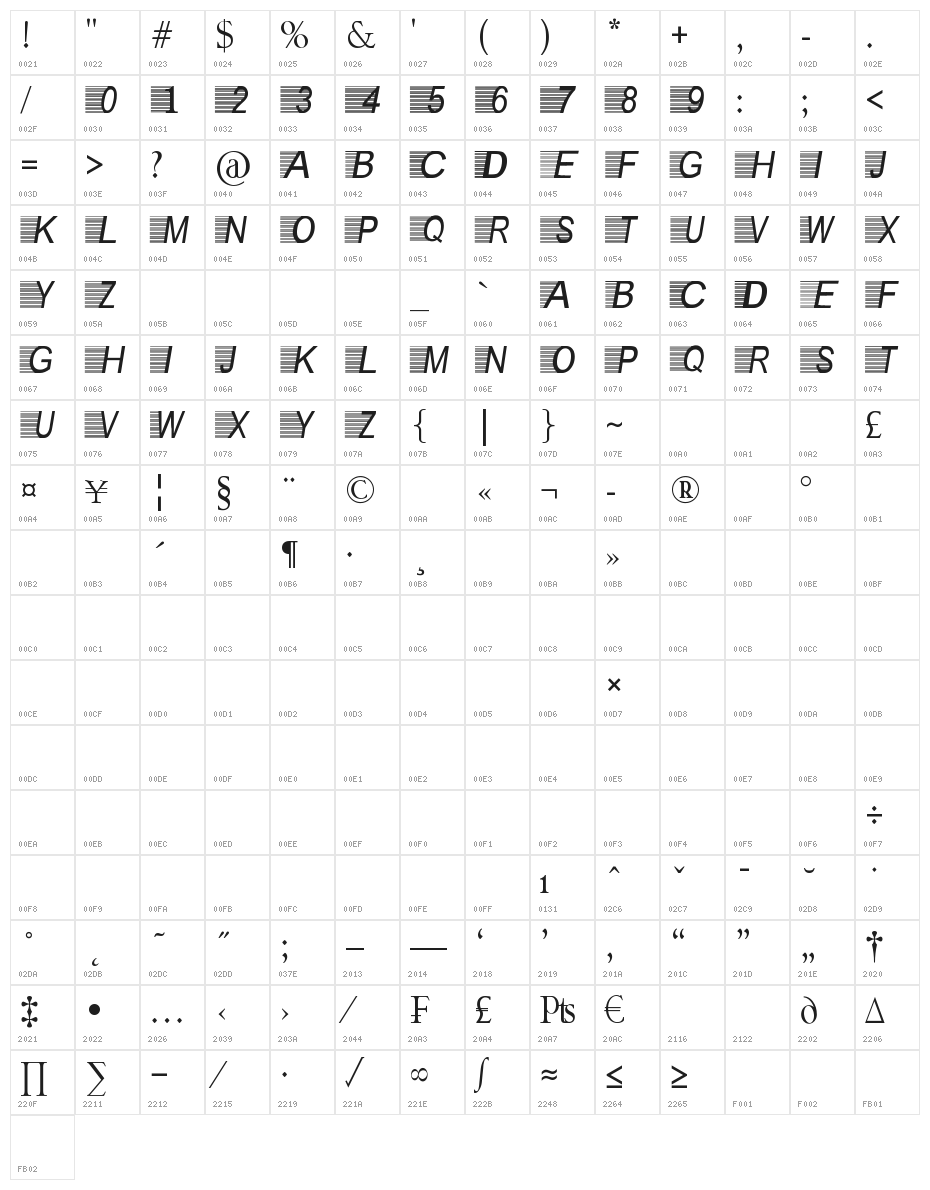 Kilat-Flash Character Map