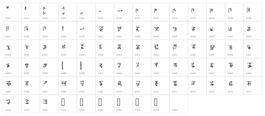 Kilgish Regular Character Map