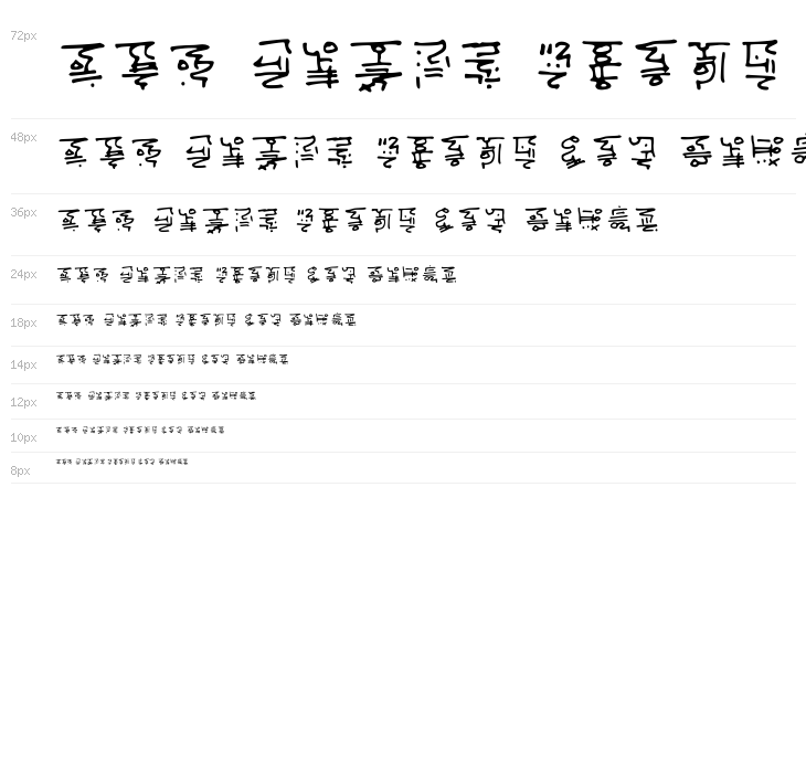 Kilgish Regular Waterfall