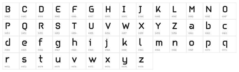 Kilikia Character Map
