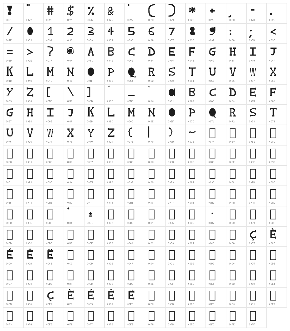 Kilimanjaro One Character Map