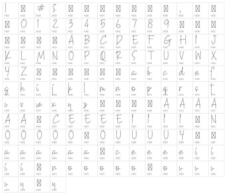 Kilimanjaro Character Map