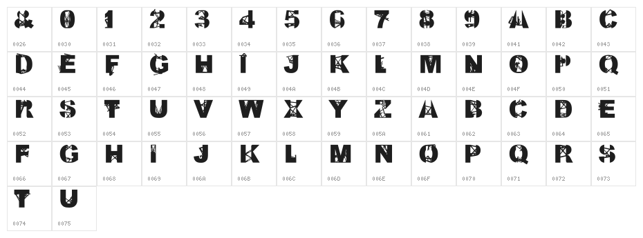 Kill All Fonts Just Aggression Character Map