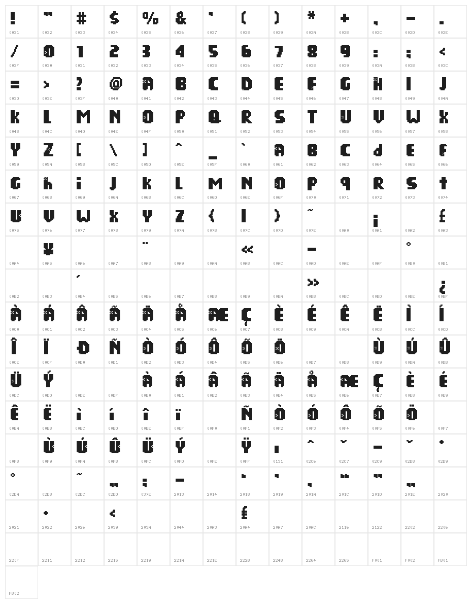 Kill Bad Cafe Character Map