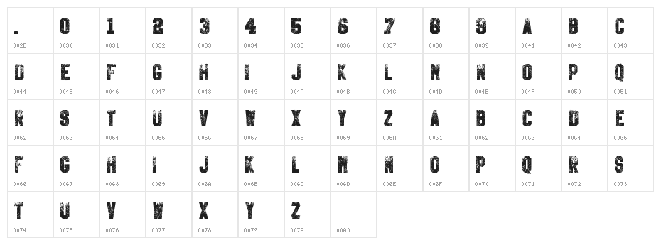 Kill Em All Character Map