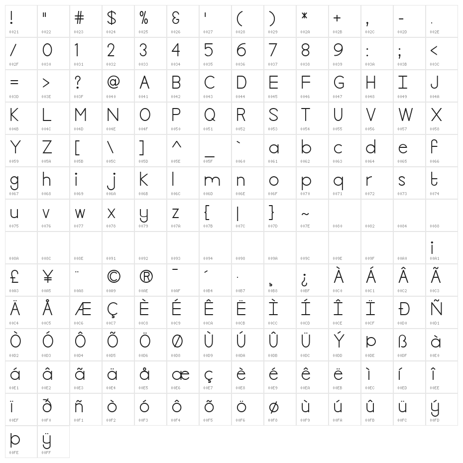 Kill The Lights Character Map