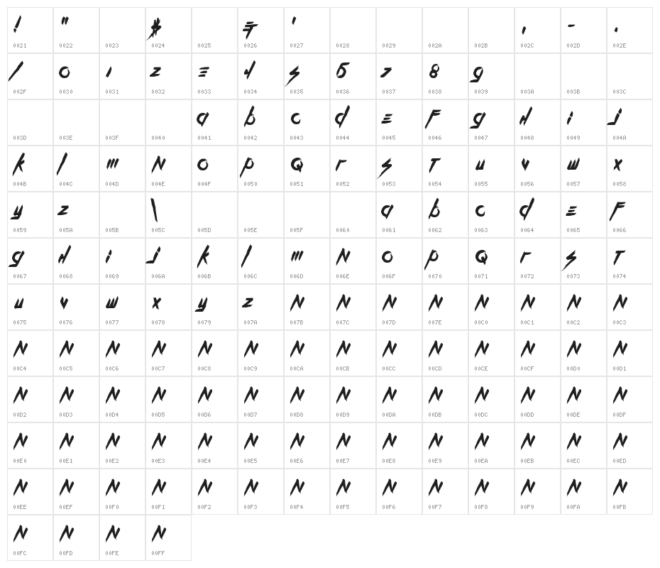 Kill The Noise Character Map