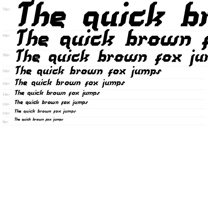 Kill your darlings Waterfall