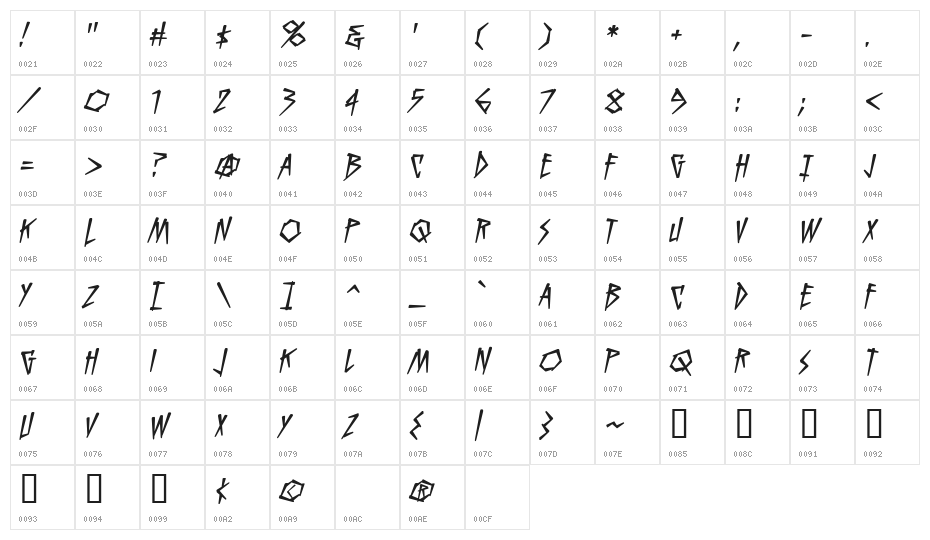 KillCrazy BB Italic Character Map