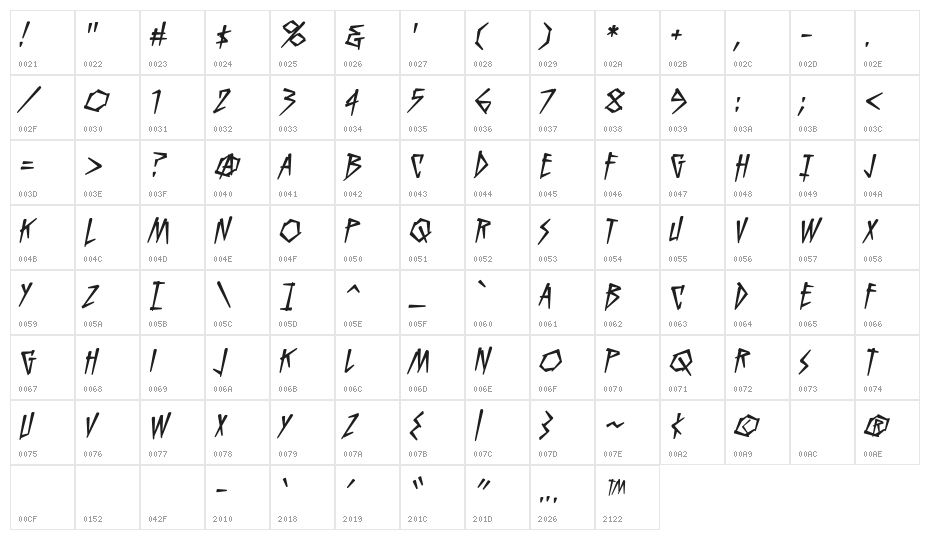 KillCrazyBB-Italic Character Map