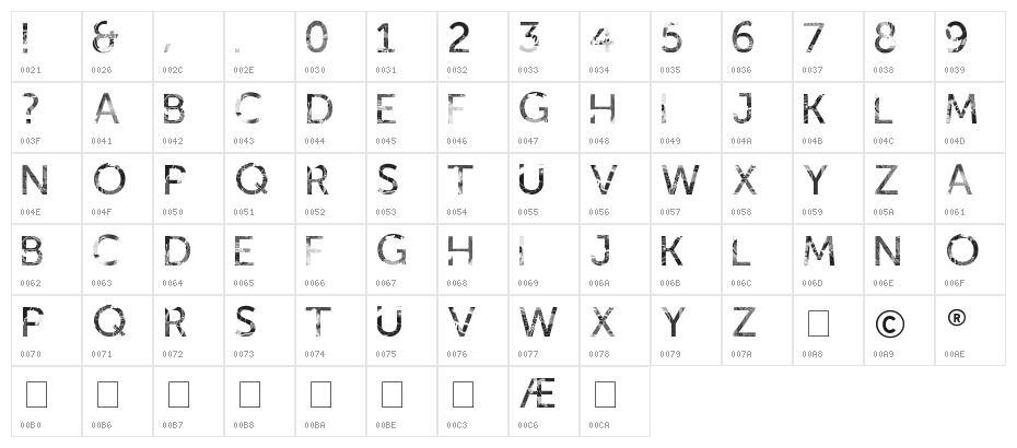 KillEd Character Map