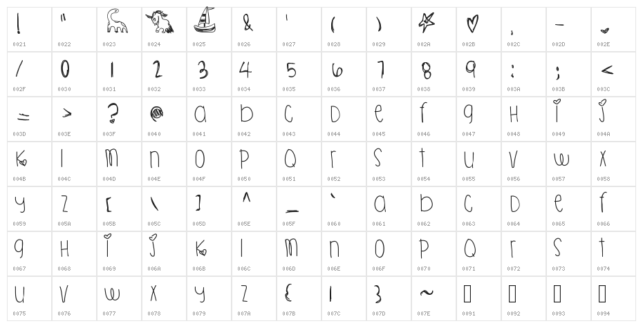KillahPikaPika Character Map
