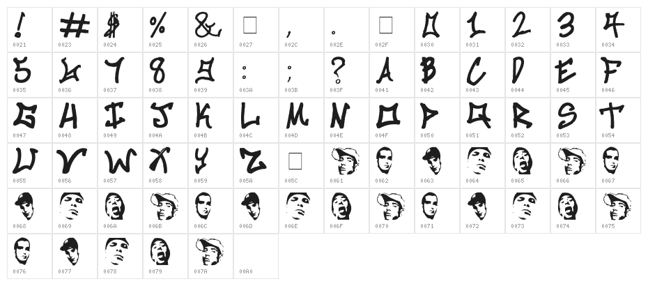 Killanea Character Map