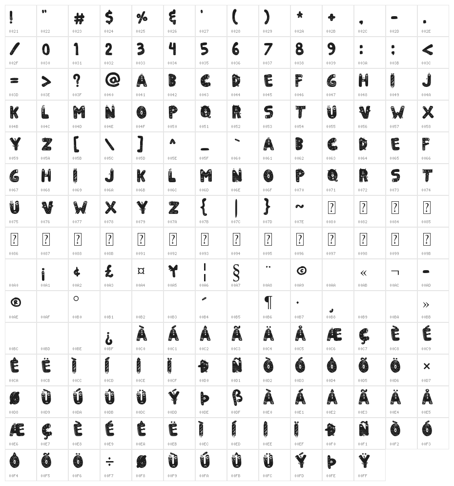 Killed Vespertine Character Map