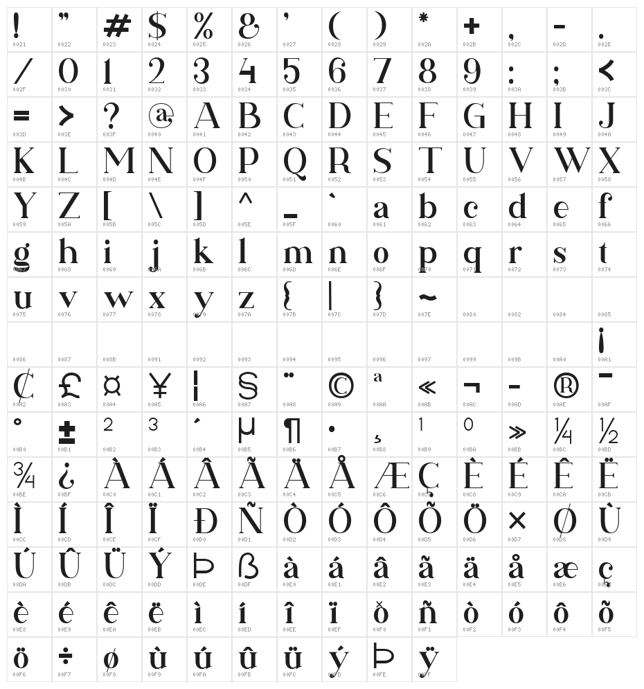 Killega Character Map