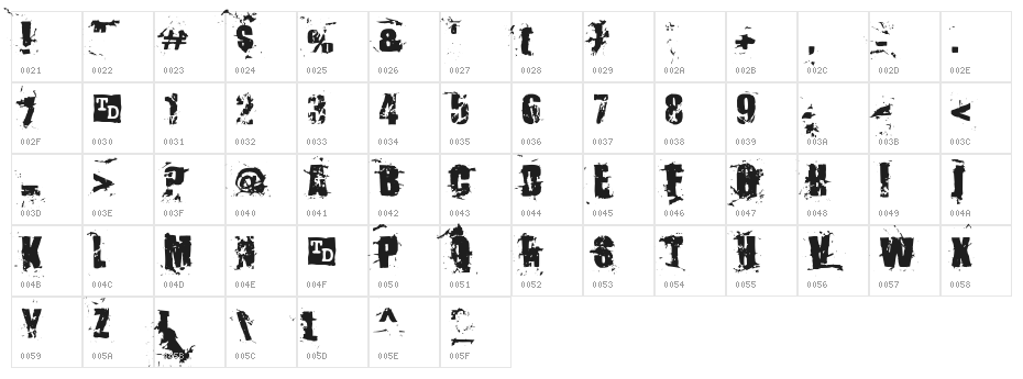 Killer Ants Trial Version Character Map