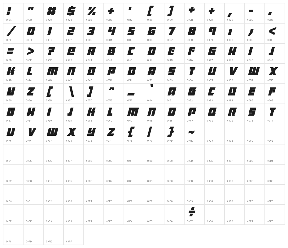 Killer Bassline Italic Character Map