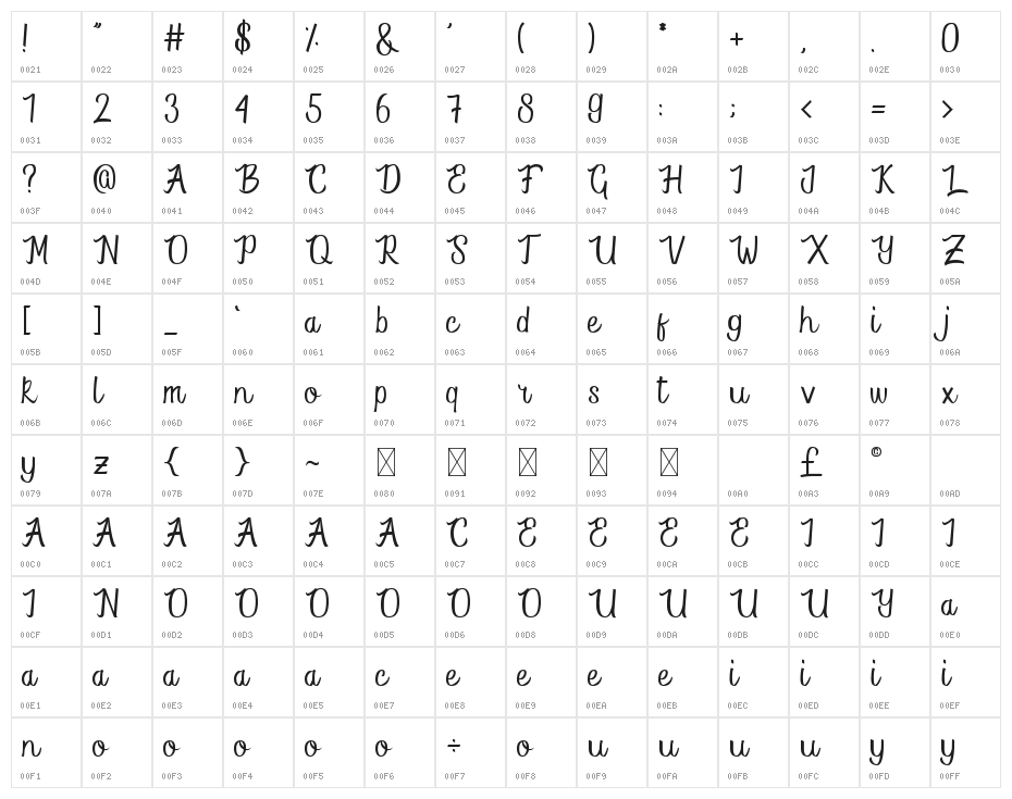 Killer Black Character Map