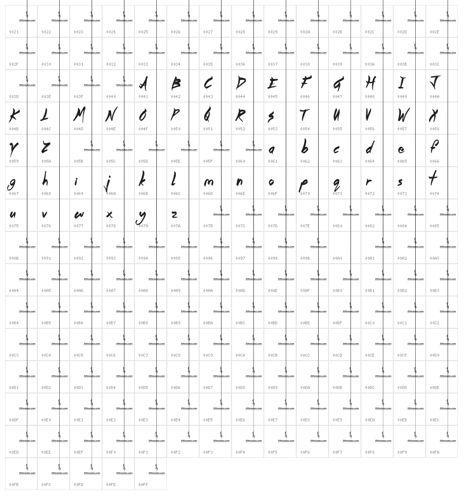 Killer Blow Character Map