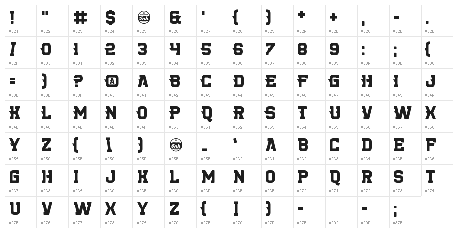 Killer College Character Map