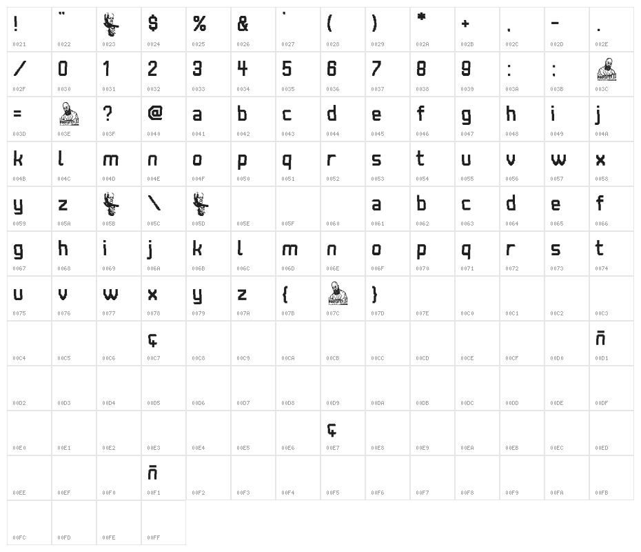 Killer Grandma Character Map