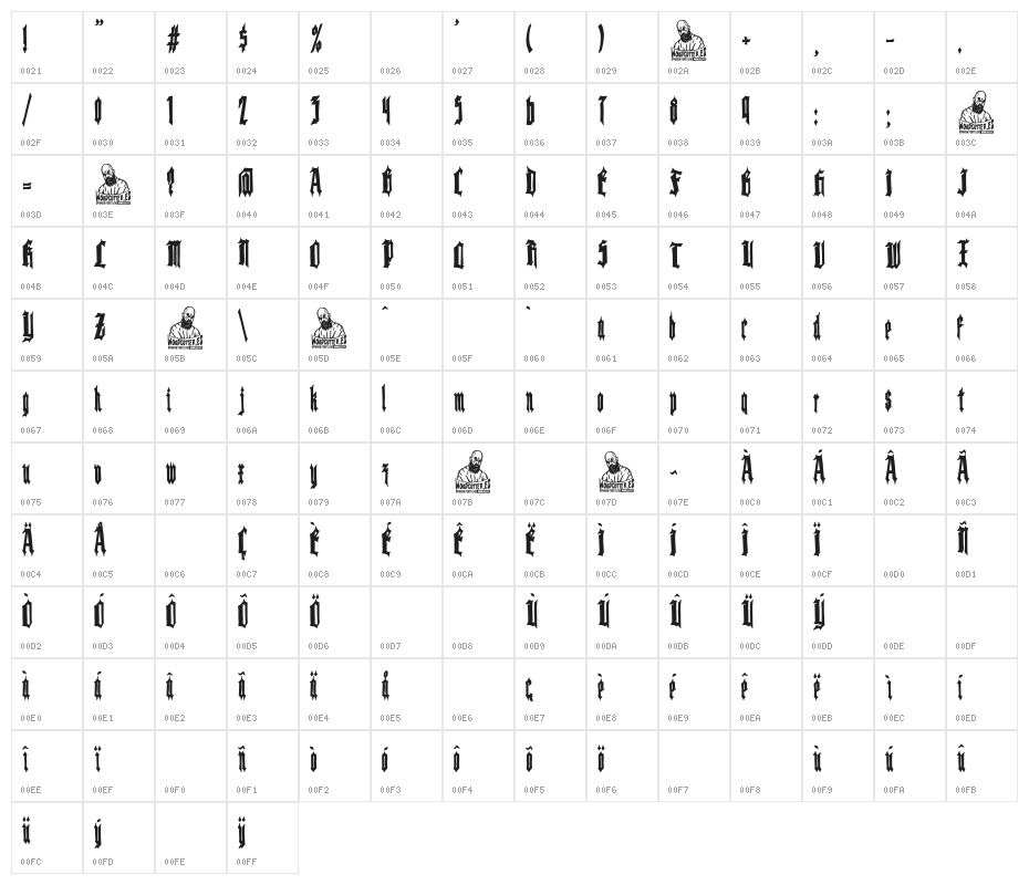 Killer Knight Black Character Map
