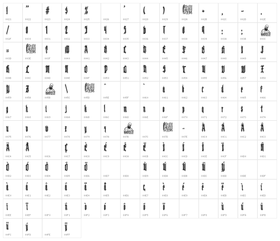 Killer Knight Contour Character Map
