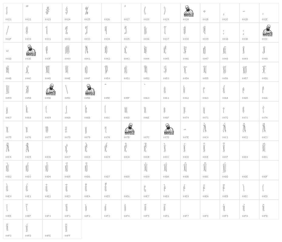 Killer Knight Outline Character Map