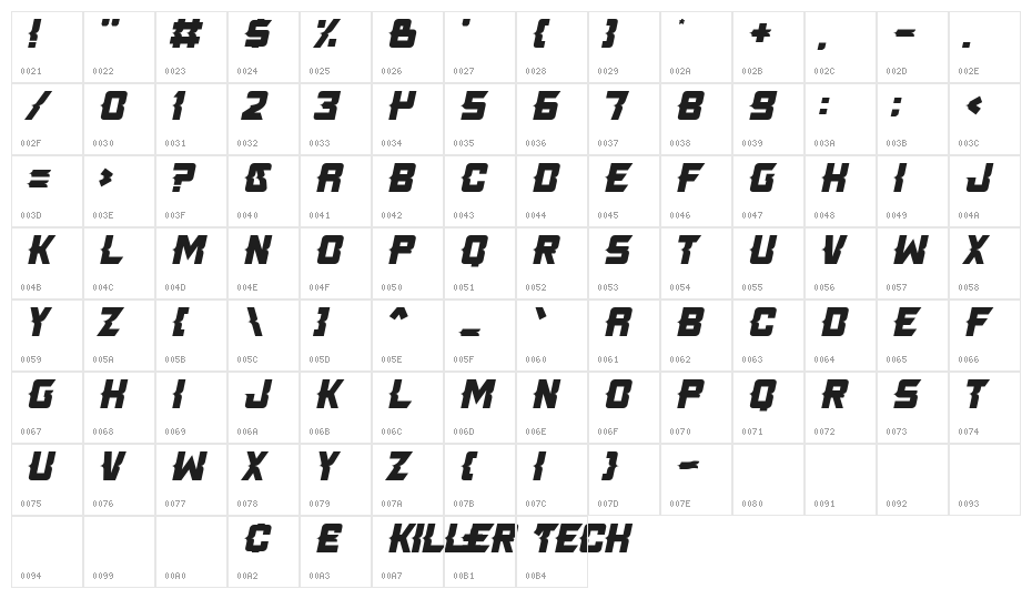 Killer Tech Italic Character Map
