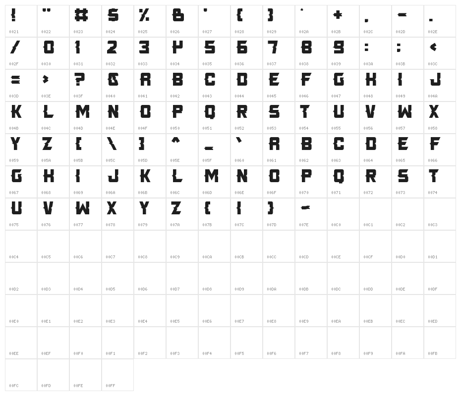 Killer Tech Character Map