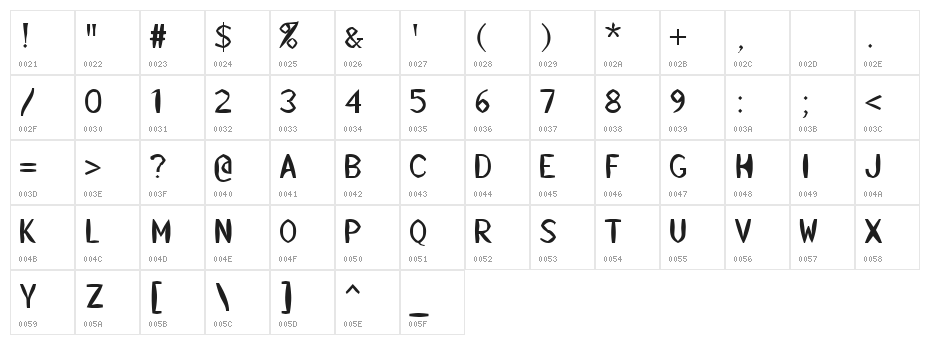 KillerStumps Character Map