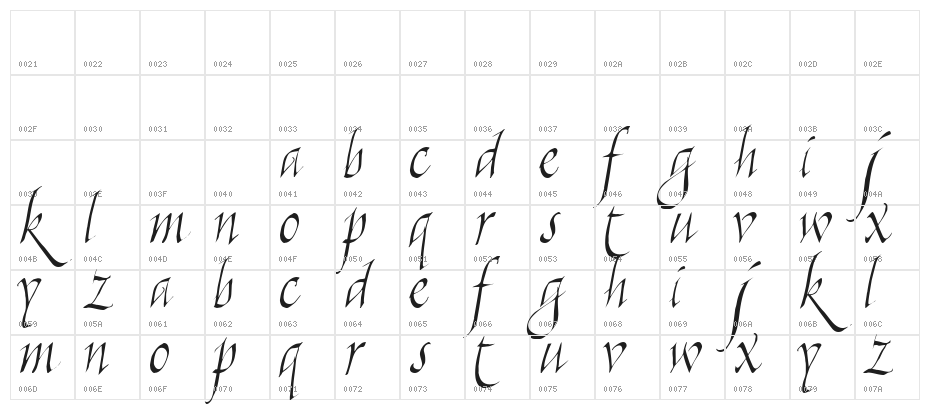Killigraphy Character Map