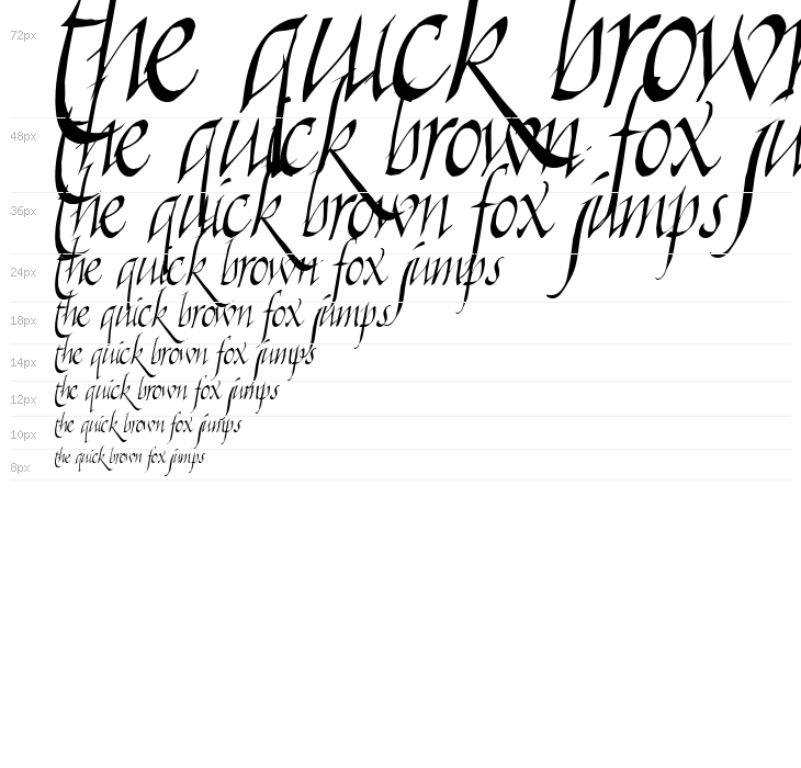 Killigraphy Waterfall