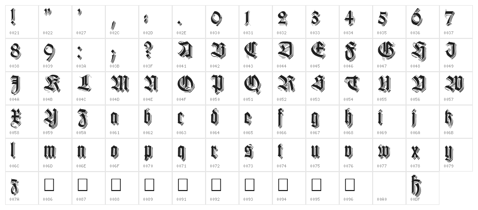 KilligrewStacatto Character Map