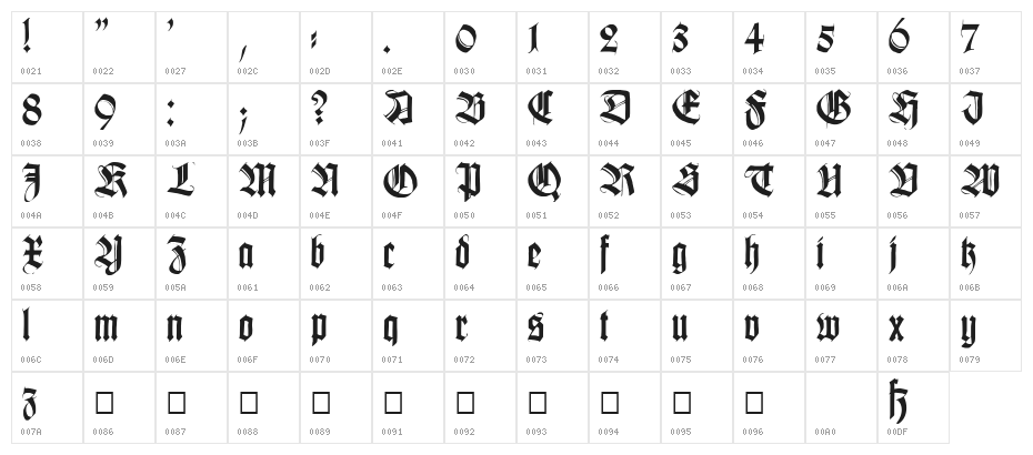 Killigrew Character Map