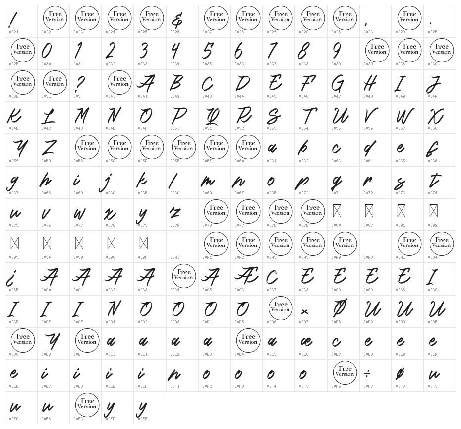 Killing Me Free Trial Character Map