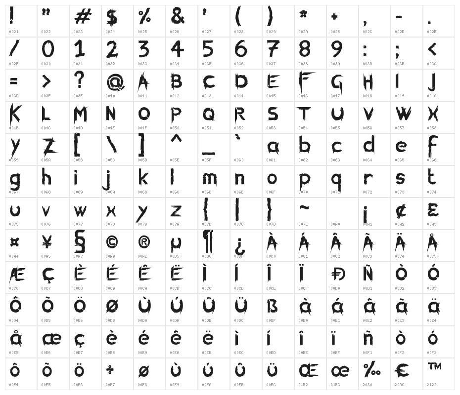 KillingFont Character Map