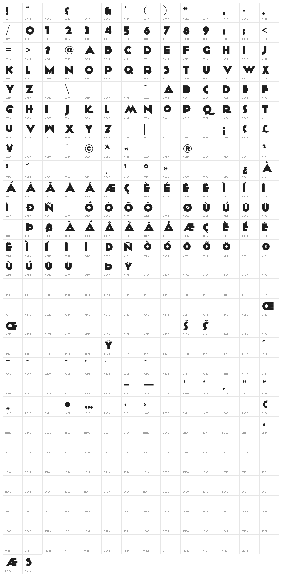 KiloGram Character Map