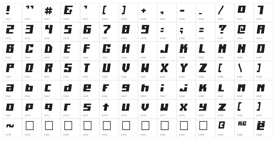 Kiloton Condensed Italic Character Map