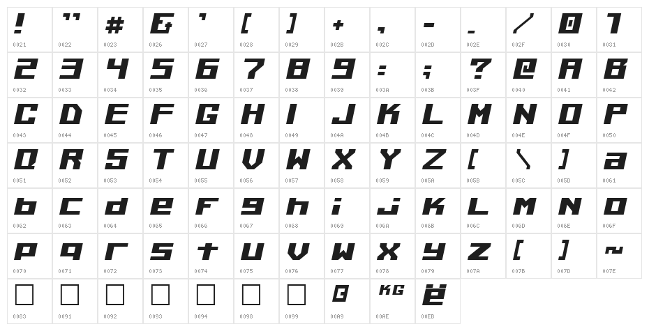 Kiloton v1.0 Italic Character Map