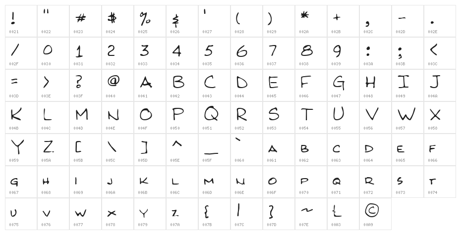 Kilroy Was Here Character Map