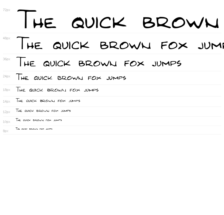 Kilroy Was Here Waterfall