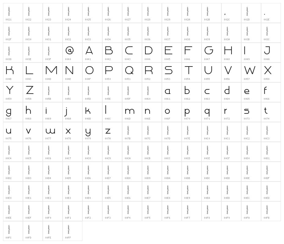 Kim Mochi Character Map