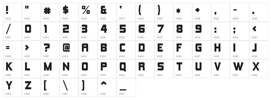 Kimberley Alternate Character Map