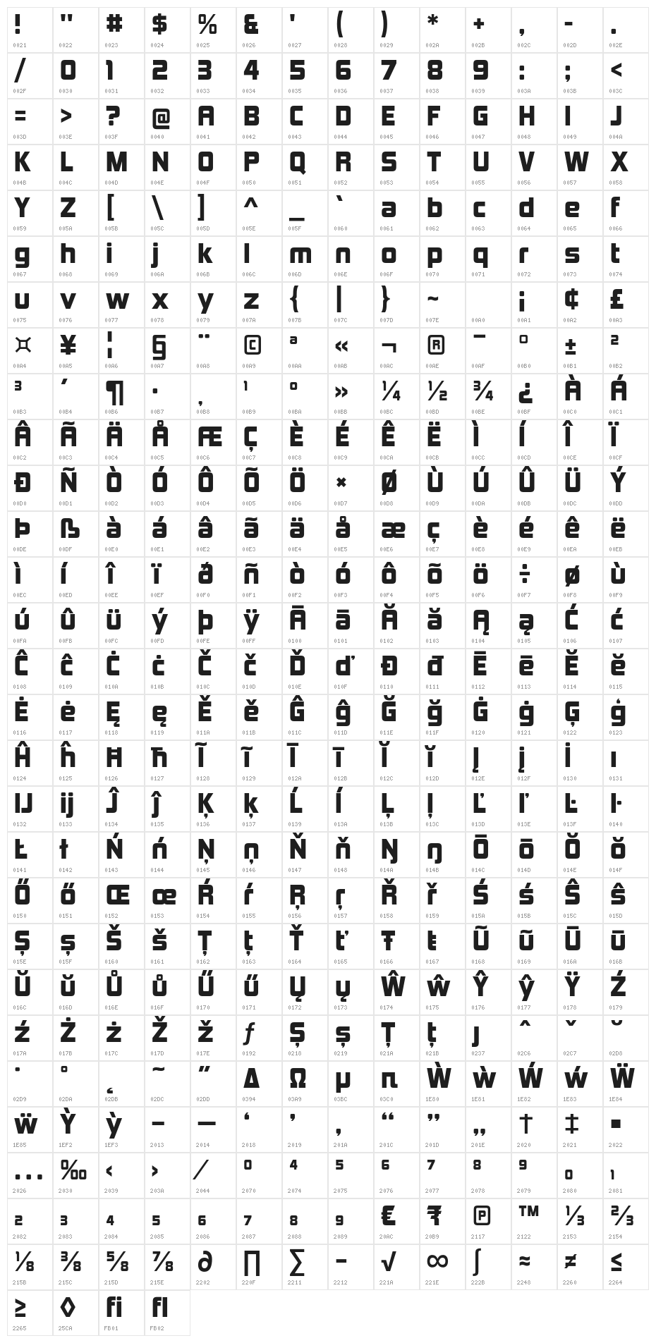 KimberleyBl-Regular Character Map