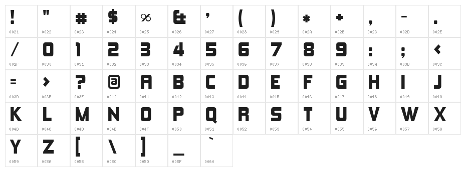 Kimberley Character Map